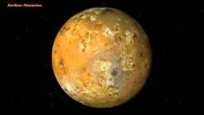 Jupiter&#39;s Moon Io Rotation